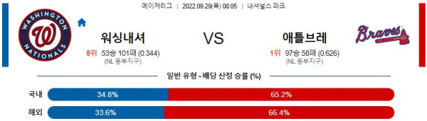 스포츠중계