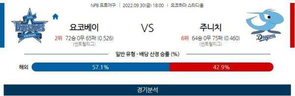 스포츠중계