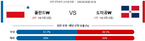 스포츠중계
