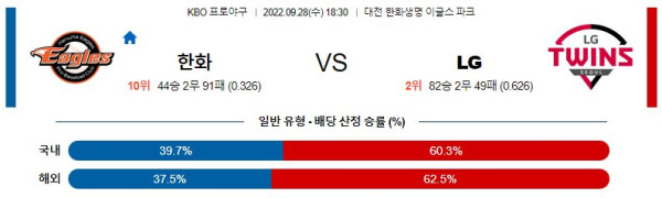 스포츠중계