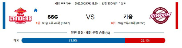 스포츠중계