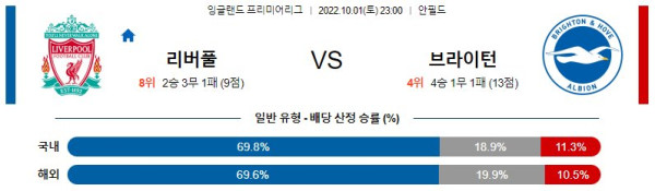 스포츠중계