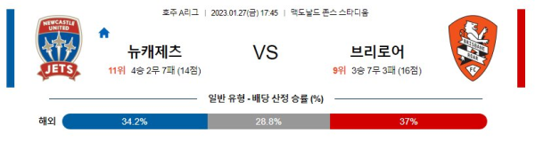 스포츠중계