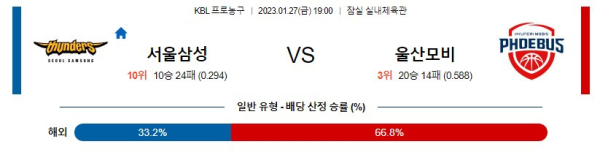스포츠중계