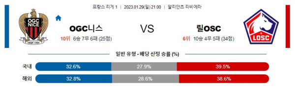 스포츠중계