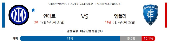 스포츠중계