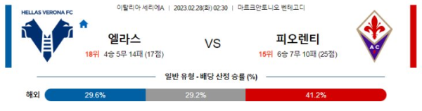 스포츠중계