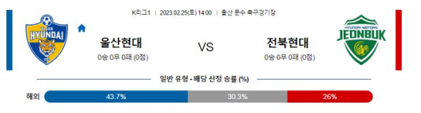 스포츠중계