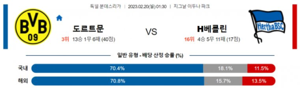 스포츠중계