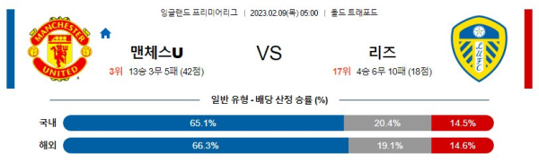 스포츠중계