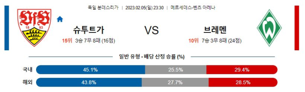 스포츠중계