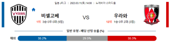 스포츠중계