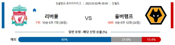 스포츠중계