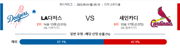 스포츠중계