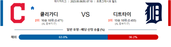 스포츠중계