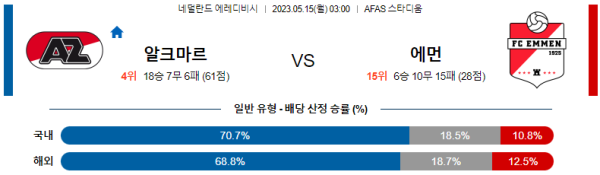 스포츠중계