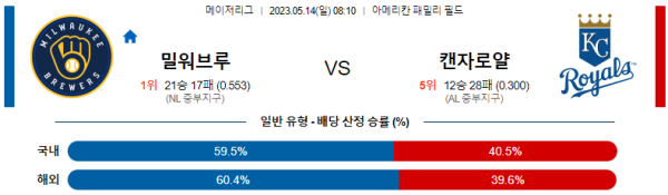 스포츠중계