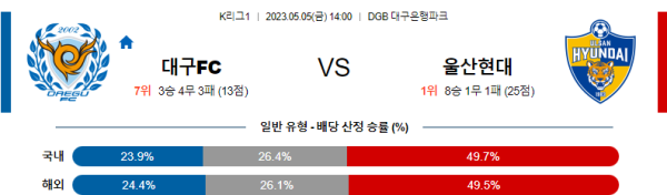 스포츠중계
