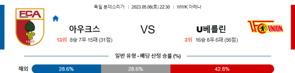 스포츠중계