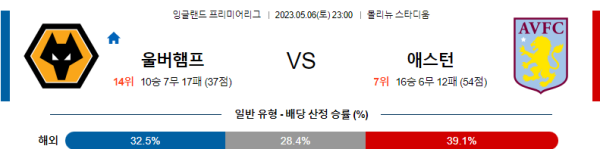 스포츠중계
