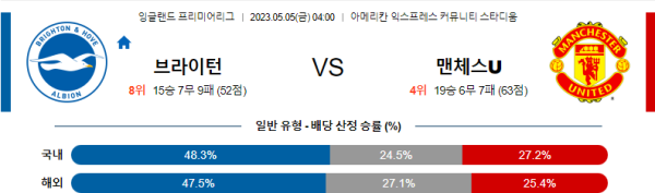 스포츠중계