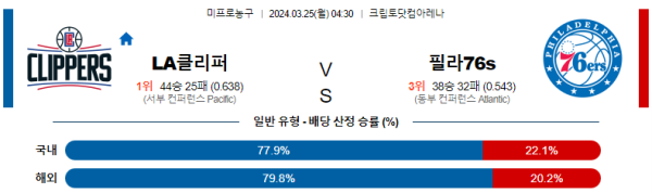 해외축구중계