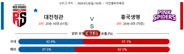 해외축구중계