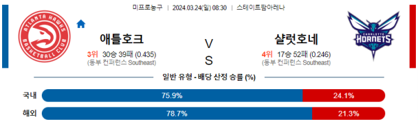해외축구중계