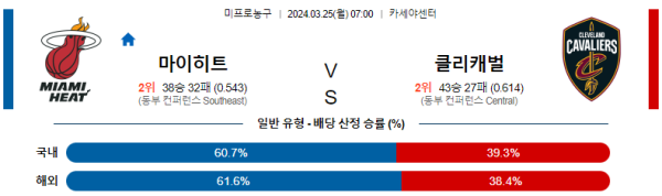 해외축구중계