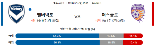 해외축구중계