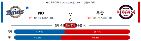 해외축구중계
