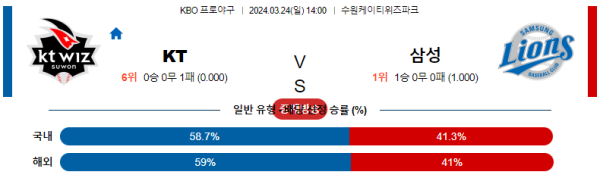 해외축구중계