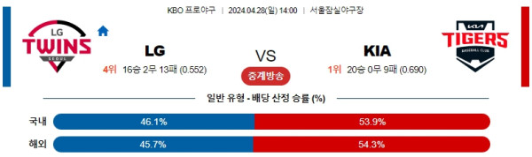 EPL중계