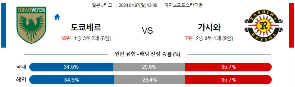 해외축구중계