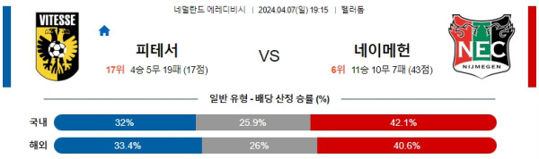 해외축구중계