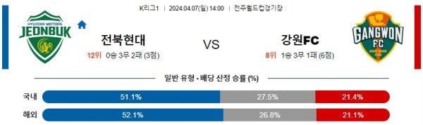 해외축구중계