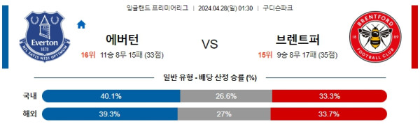 EPL중계