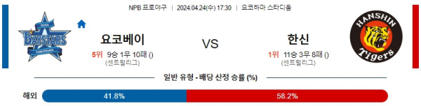 해외축구중계