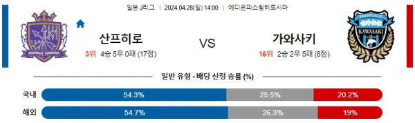 EPL중계