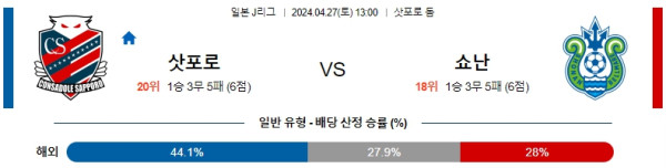 EPL중계