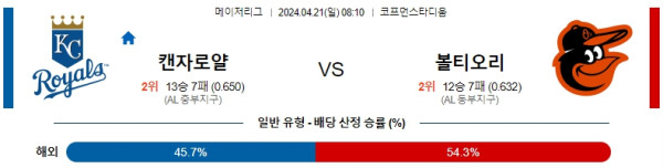 해외축구중계