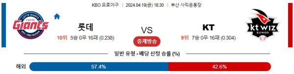 해외축구중계