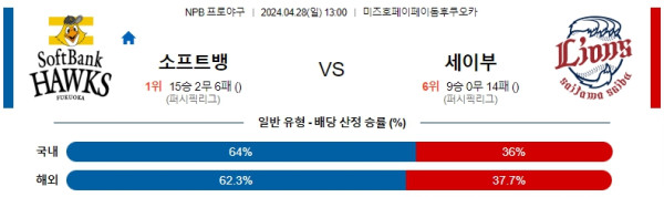 EPL중계