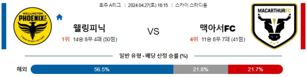 EPL중계