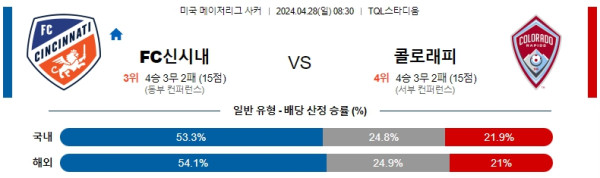 EPL중계