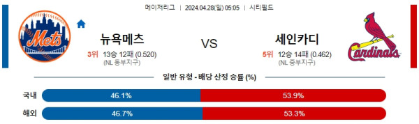 EPL중계