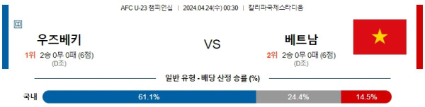 해외축구중계