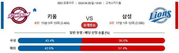 EPL중계