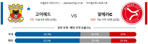 해외축구중계