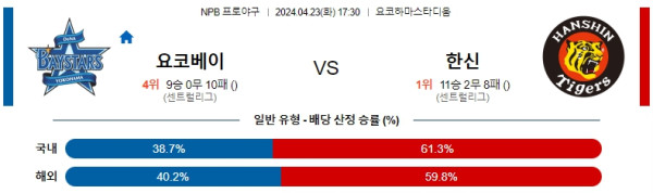 해외축구중계